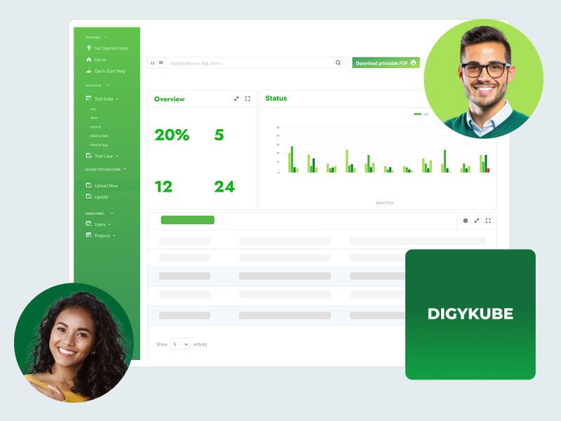 digykube